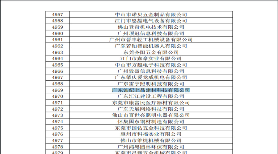 飾紀(jì)上品高新企業(yè) 飾紀(jì)上品高新企業(yè)